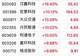 咸宁“香城云”算力专区入驻省级平台 多维度支撑算力租赁产业提速