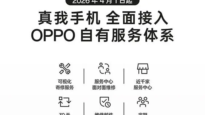 4月1日服务升级 realme将全面接入OPPO售后服务