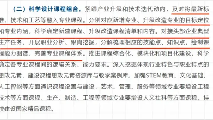 大学课程“保质期”缩短:超四成本科生认为内容陈旧