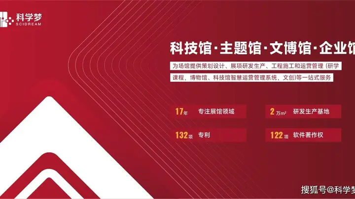 工业旅游新风口：EPCO服务商推荐与一体化发展路径探索