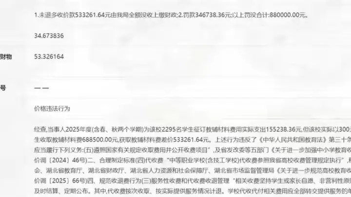 襄阳一学校从教辅材料上“揩油”2295名学生,被罚没88万!