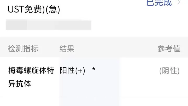 “你这个指标很少出现假阳性”，怀孕的我真的感染了梅毒？