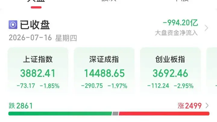 今天A股,调整原因找到了!