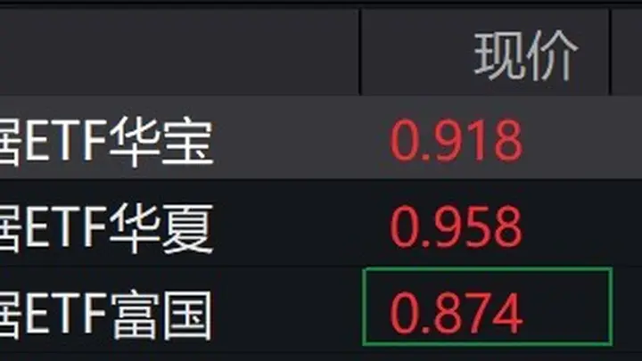 大数据概念股强势拉升,大数据ETF涨超5%