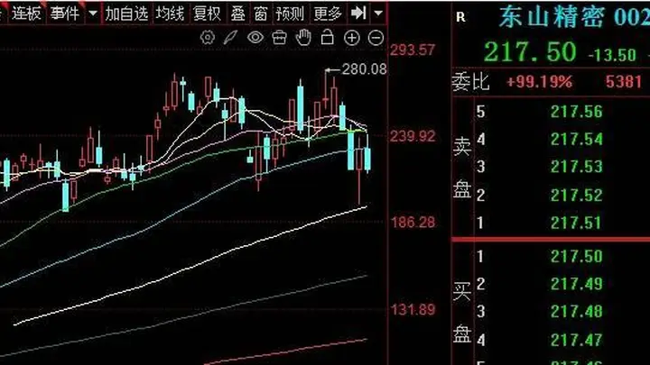 价值数千万美金光模块被盗?A股科技股关键时刻,4000亿元巨头海外仓库惊现失窃大案,今日东山精密大跌5.84%,紧急回应来了!未达到披露标准