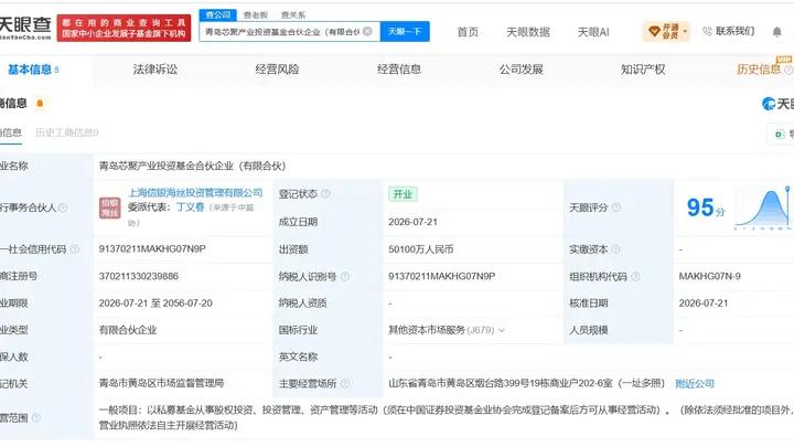 青岛芯聚产业投资基金成立 出资额达5.01亿元