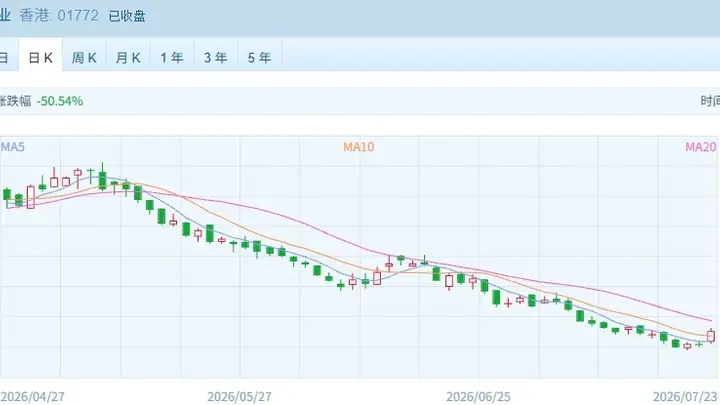 缩量反弹难掩颓势:金融股独木难支,避险情绪助推黄金股领涨