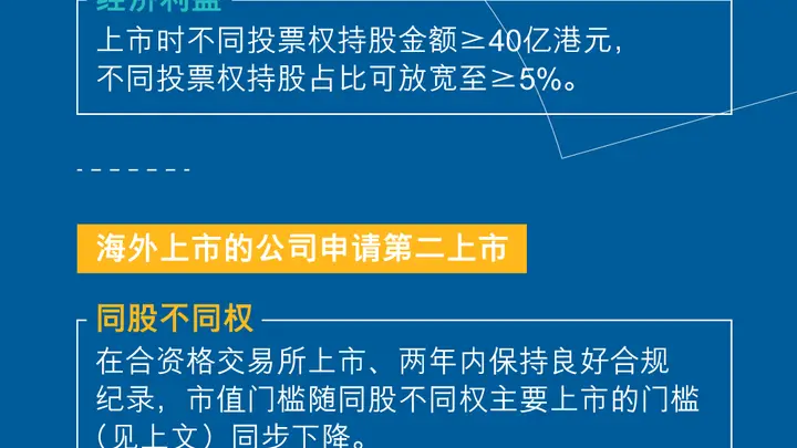 港交所上市新规生效！赴港IPO变天
