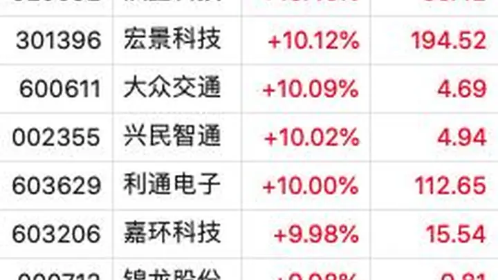 咸宁“香城云”算力专区入驻省级平台 多维度支撑算力租赁产业提速