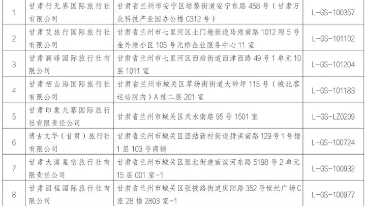 2026年8月5日 兰州市文化和旅游局于城关区发布9家旅行社业务经营许可撤销公告