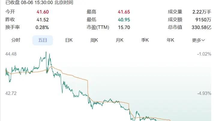 “女生洗澡,大叔帮搓背”,苏泊尔回应AI广告擦边:视频全下架,已强化内容管理与审核