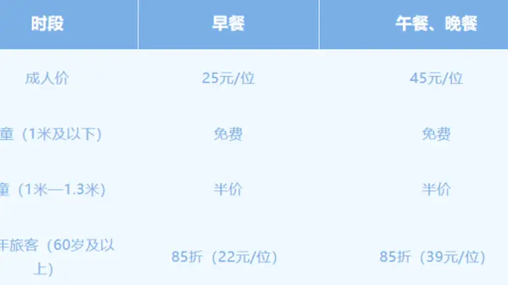 列车上可以吃自助餐啦!全是现炒菜