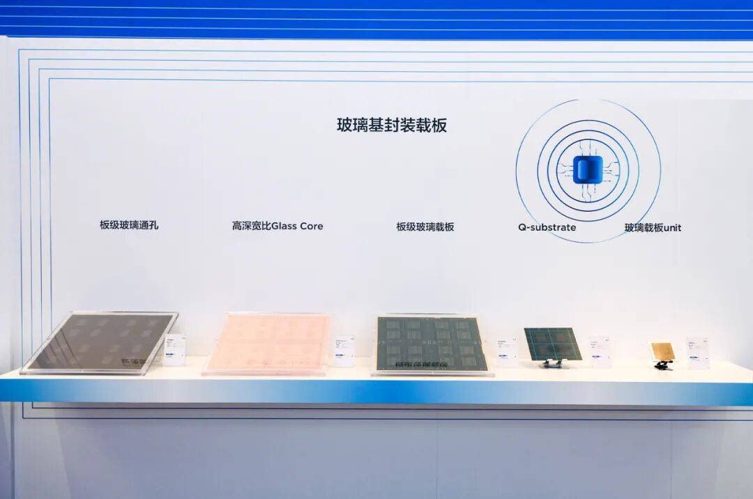 京东方玻璃基板业务，首次大规模亮相
