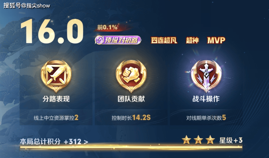 S44赛季亚连荣登金牌榜首，解析边路高亮指标的“潜规则”！
