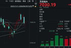 “光”探底，“芯”走V，“药”大涨！A股，发生了什么？