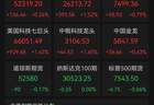 道指再创新高,芯片股卷土重来,闪迪半年飙涨857%、费城半导体指数翻倍