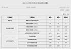 央行：6月中期借贷便利（MLF）净投放2000亿元