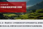山水出圈!嵩县登2026年5月县域旅游传播力百强全省第一、全国第24名