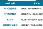 熔断!跳水!韩国市场上演“离奇一幕”