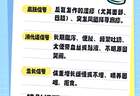 孩子一喝牛奶就长湿疹？家长必知的五件事｜世界过敏性疾病日