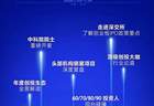 两大芯片巨头，盘中拉升！