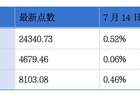 铂科电子再度递表港交所；鼎泰高科预计上半年归母净利润同比增长超300%丨港交所早参