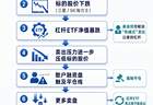 韩国散户为杠杆ETF埋单　承担全责的双重风险