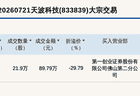 新三板创新层公司天波科技大宗交易折价29.79% 成交金额89.79万元