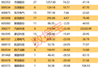 全球燃机市场火爆，GEV订单排期延长至5.3年，国内产业链加速出海