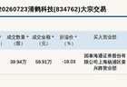 新三板创新层公司清鹤科技大宗交易折价18.03% 成交59.91万元