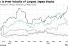 10月日本将启幕铠侠相关杠杆ETF 市场波动恐加剧