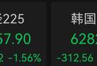 日韩开盘：日韩股市下跌，韩股大跌超4%
