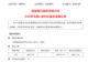 招商银行:2025年年度合计派现约508亿元