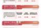 港股医药板块延续走强，港股通创新药ETF易方达（159316）涨超3%