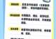 孩子一喝牛奶就长湿疹？家长必知的五件事｜世界过敏性疾病日