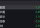 通信概念股走低,通信ETF跌约6%