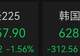 日韩开盘:日韩股市下跌,韩股大跌超4%