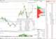 溢价165%收购光通信小巨人！星网锐捷拿下广州芯德控股权，8月股价已大涨超25%
