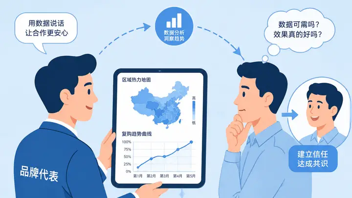 饮料新品为什么倒在最后一公里?