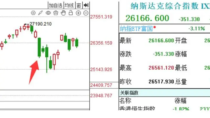 悬在科技头上的达摩克利斯之剑