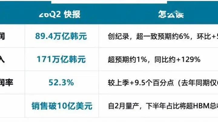 熔断!跳水!韩国市场上演“离奇一幕”