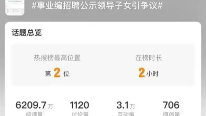 幼专招聘疑云:公开为何总是“慢半拍”?