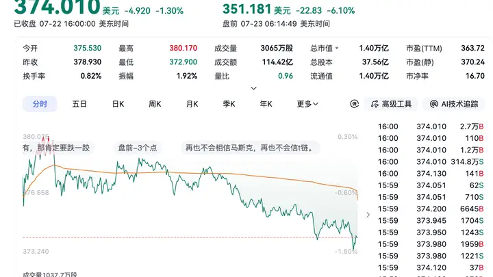 从特斯拉Q2财报,看国产新势力的至暗时刻