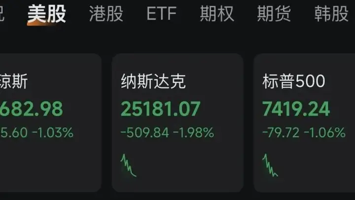 欧洲央行维持利率不变,霍尔木兹紧张加剧通胀担忧,9月加息预期升温