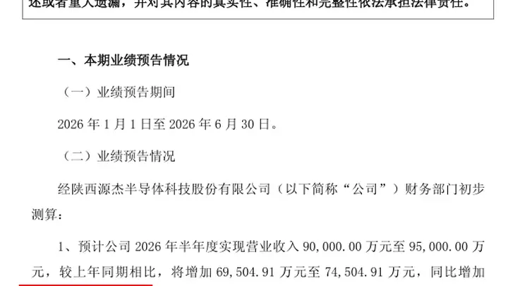 增长超1000%,陕股“股王”上半年业绩大爆发