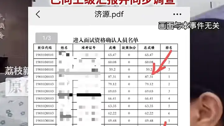 “三支一扶”高分“精准断层”,真就这么巧? | 新京报快评