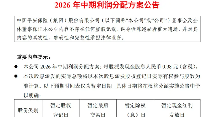 中国平安:2026年中期拟每股派现0.98元